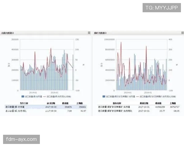 特里皮尔面对顶级豪门时的防守稳定性与表现波动分析